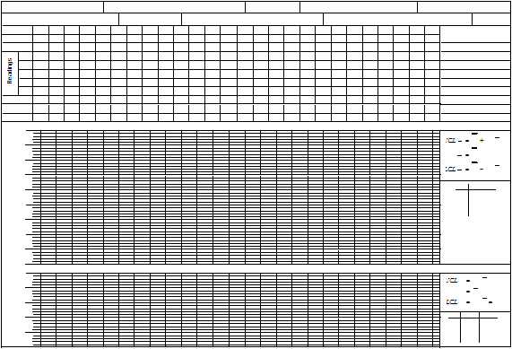 UCLLCLUCLLCLReadings