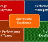 Operational Excellence