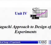 Six Sigma Project