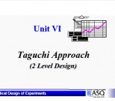Taguchi Aproach