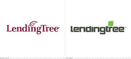 Lending Tree