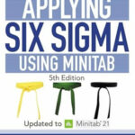 Applying Six Sigma using minitab