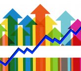 Image: Kano Analysis in Lean Six Sigma