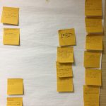 Image: Six Sigma Training in Austin, TX