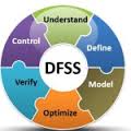 Design for Six Sigma DFSS