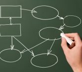 Understanding Process Flow Diagram (PFD)