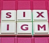 Six Sigma – Its Origin and Meaning