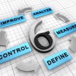 Image: DMAIC - Things to know