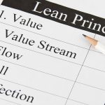 Image: Importance of Lean Principles – Impact on Your Business