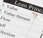 Image: Importance of Lean Principles – Impact on Your Business