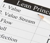 Importance of Lean Principles – Impact on Your Business