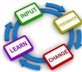 Image: Lean Process Improvement - Dummies Guide