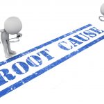 Root Cause Analysis (RCA): 5 Whys