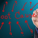 Image: Techniques for Root Cause Analysis (RCA)