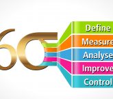 Image: Lean Six Sigma essentials For Effective Sales Operations