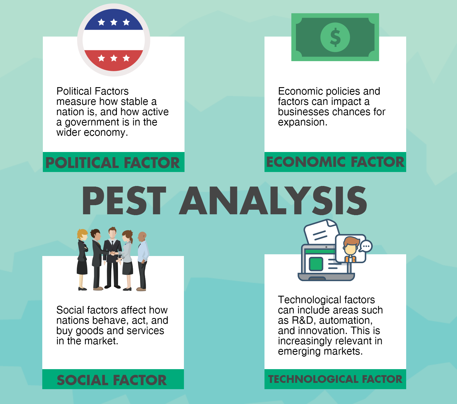 INFOGRAPHIC: Six Sigma PEST Analysis kaizen diagram online 