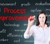 business process improvement six sigma