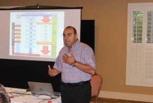 Six Sigma Master Black Belt Las Vegas 2015