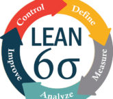 Lean Six Sigma