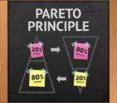 Pareto Chart