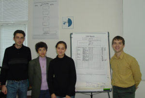 Six-Sigma-Green-Belt-Bulgaria-2002-Image2