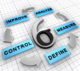 Image: A Review in the Basics of Six Sigma: Part 1