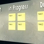 kanban board six sigma tool