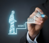 Image: Six Sigma and Company Staff Motivation