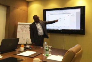 Six Sigma Green Belt Dubai 2018 Image11