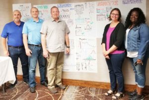 Six Sigma Green Belt Minneapolis 2018 Image01