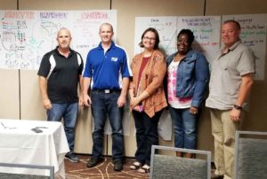 Six Sigma Green Belt Minneapolis 2018 Image02