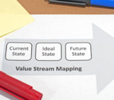 Image: Value Stream Mapping Event (VSM)