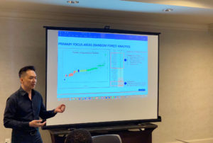 Six Sigma Master Black Belt Orlando Florida 2018 Image 29