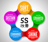 Image: 5s event