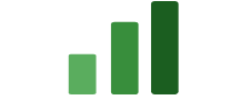 Minitab Essentials