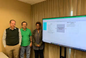 Six Sigma Green Belt Austin TX 2019 Image 13