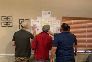 Six Sigma Green Belt Houston TX 2019 Image 23