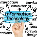 Image: Lean Six Sigma in IT