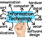 Image: Lean Six Sigma in IT
