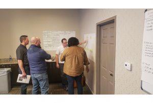 Six Sigma Lean Fundamentals Dallas TX 2020 Image 6