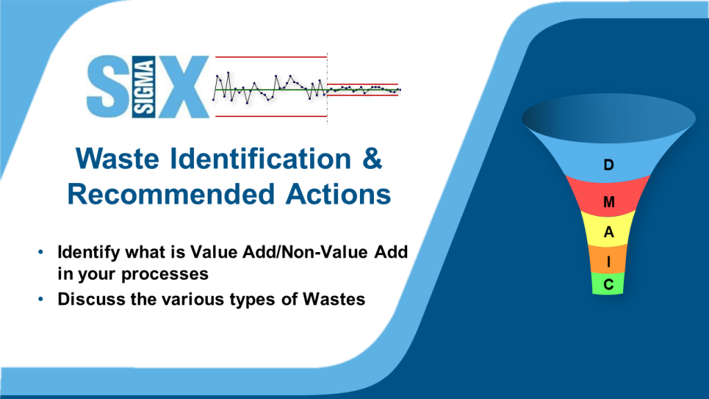 Image: Wastes identification in processes
