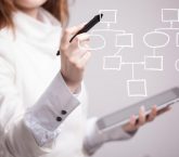 Image: Process Mapping