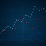 process behavior charts