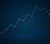 process behavior charts