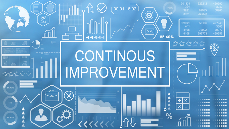 continuous improvement with baseline sigma