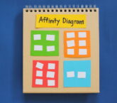 affinity diagrams