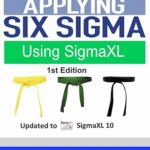 Applying Six Sigma using SigmaXL