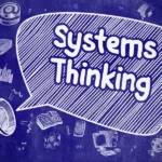 Featured Image: What is Systems Thinking?