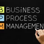 Image: Drive Business Growth and Capability with Process Maturity