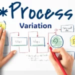 Image: Process Variation in Lean Six Sigma
